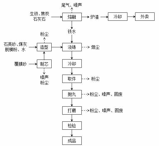 安博官网,湘潭玻璃机械,湘潭陶瓷机械,湘潭玻璃深加工机械